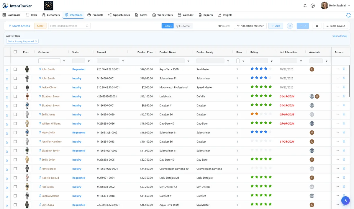 Customer intentions with requested watches, status, priority, rating, and assigned associates